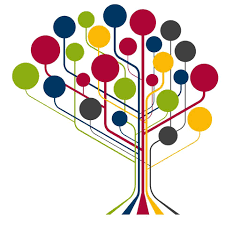 RTG Situated Cognition logo