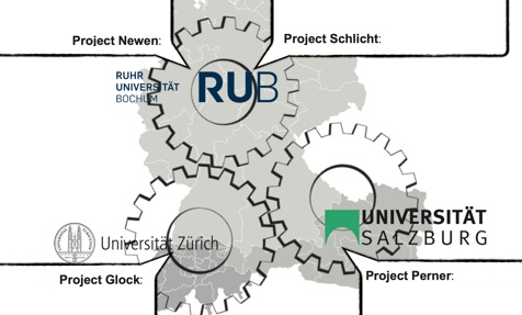Structure and Development of Understanding Actions and Reasons