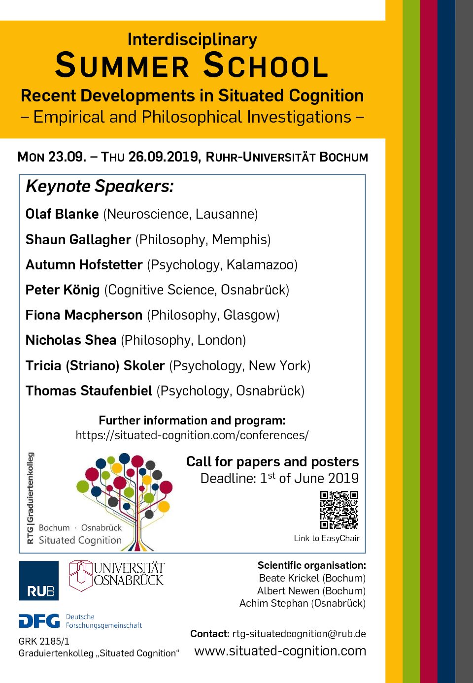 CFP Summer School: ‘Recent Developments in Situated Cognition – Empirical and Philosophical Investigations’