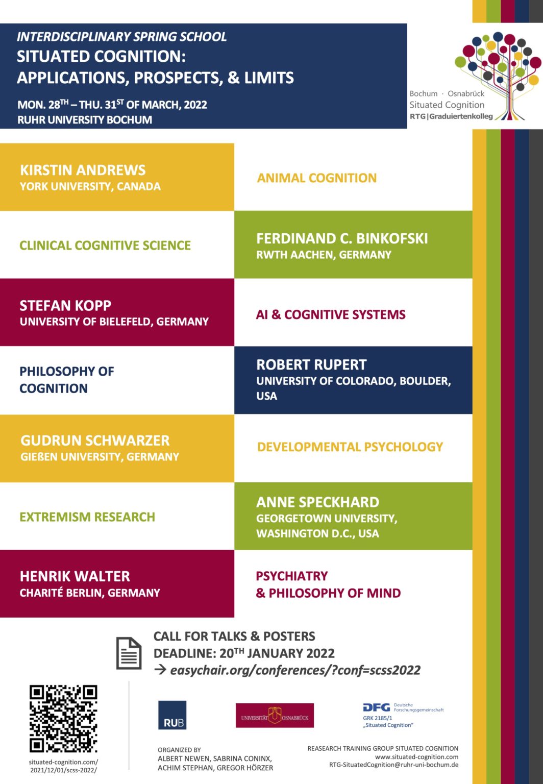CFP: Spring School on Situated Cognition (SCSS) 2022