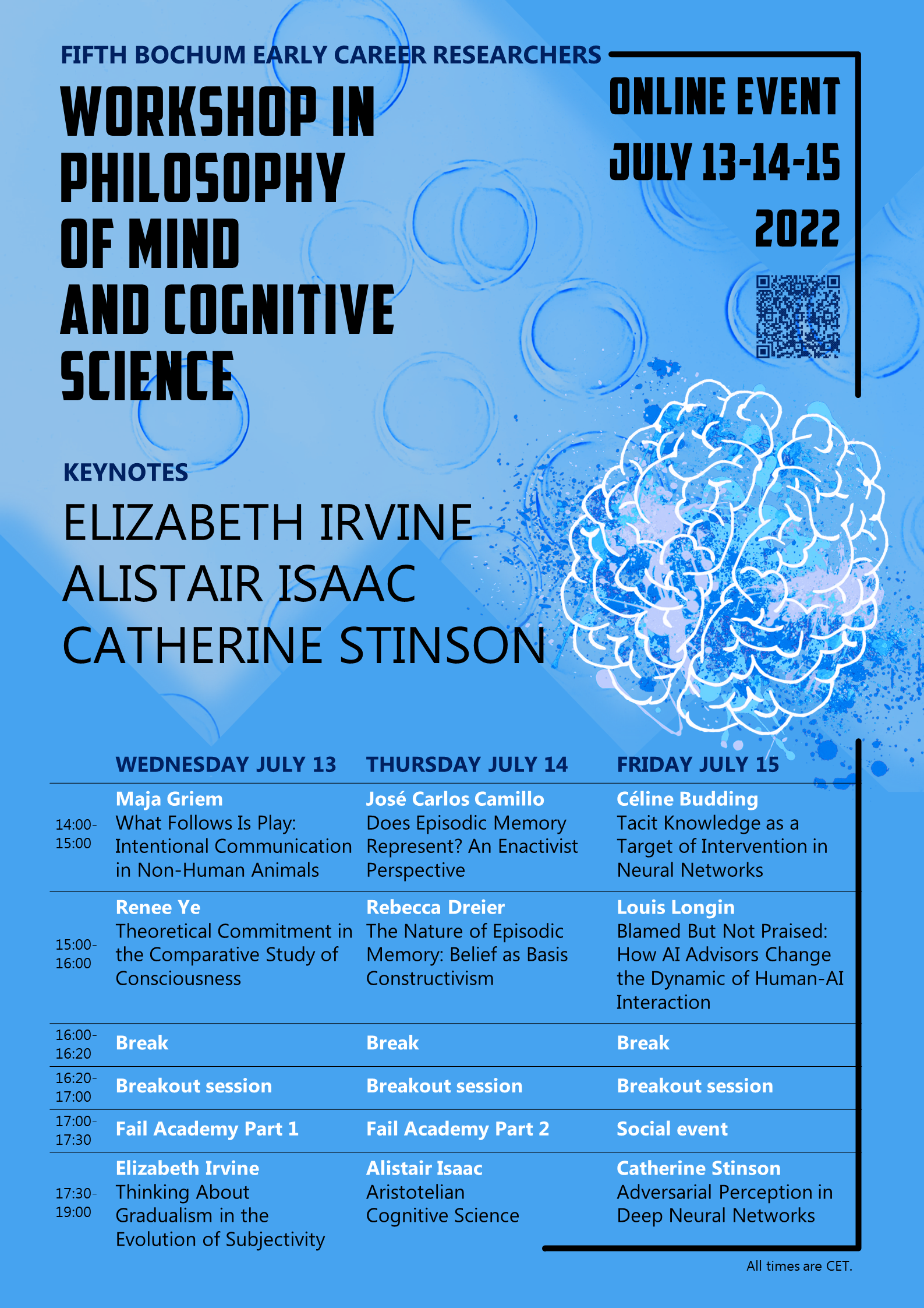Early Career Researchers Workshop in Philosophy of Mind and Cognitive Science